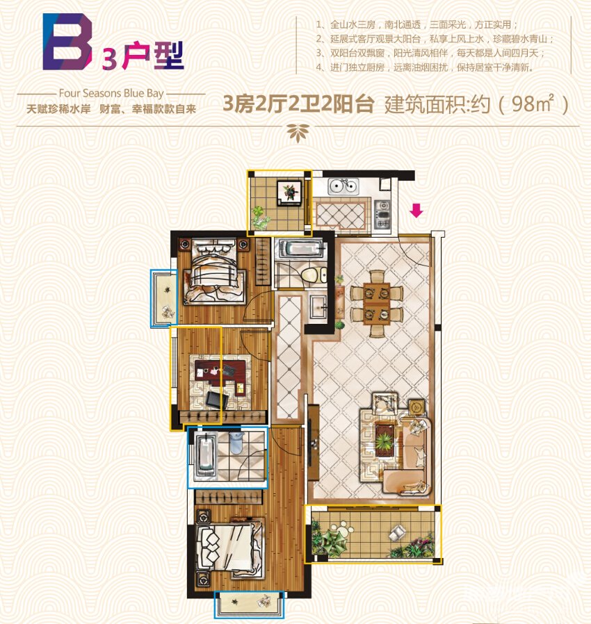 B3