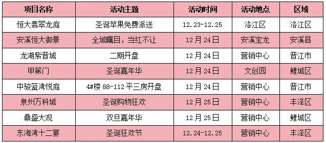 12µܣʥQ(ji)}(dng) ϕxǶ_P