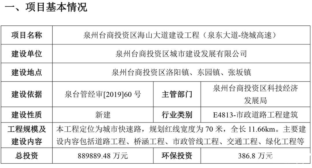 項目概況.png
