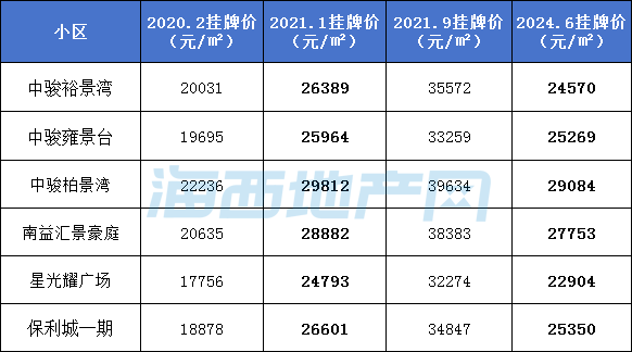 С^(q)3귿r(ji)ȪՓu̖(ho)Pqع⣡ٍ̝