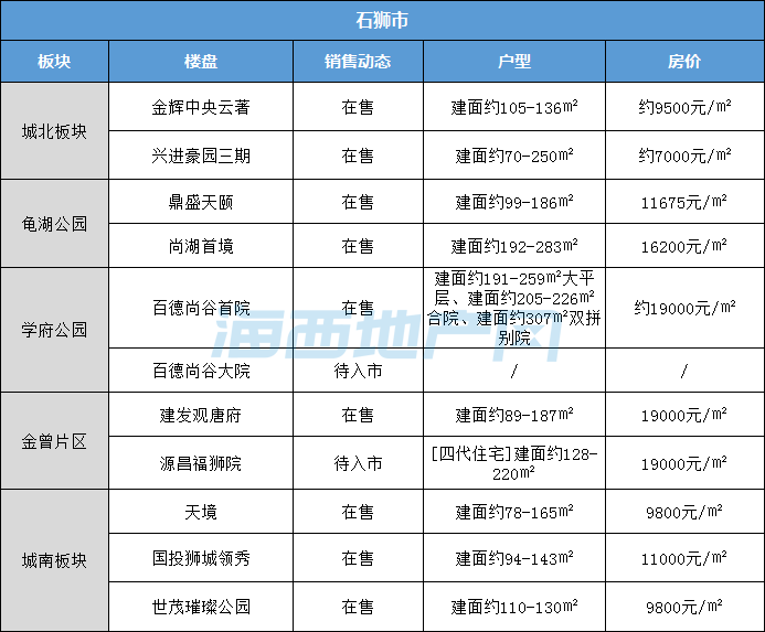 ΃r(ji)5ǧ-3f+Ȫݳق(g)·ڽr(ji)